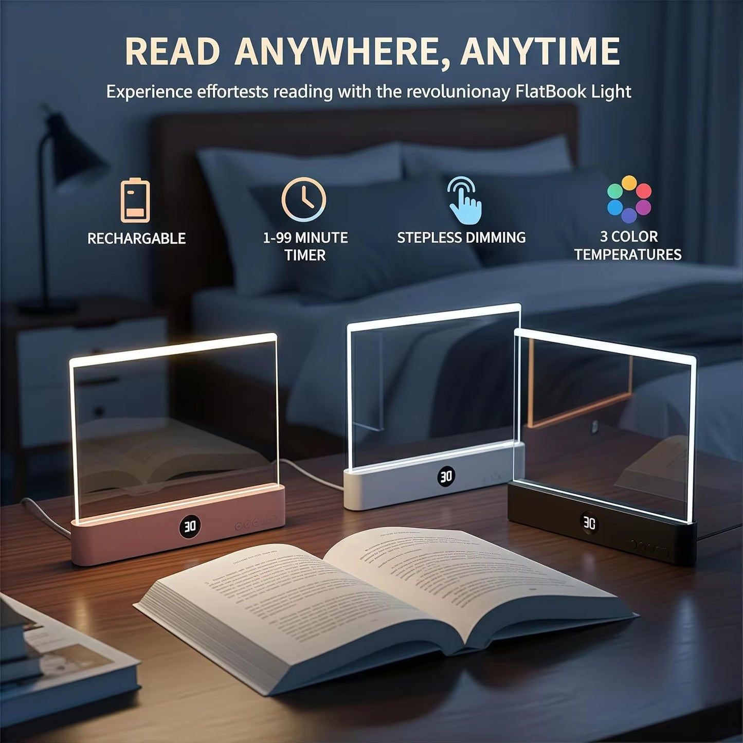 Rechargeable LED panel reading light