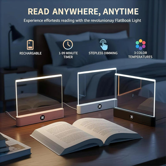Rechargeable LED panel reading light